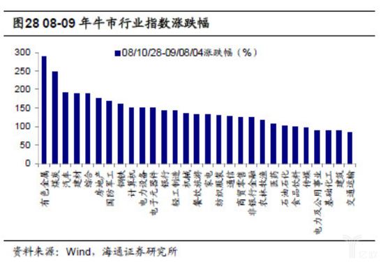 中国人口平均年龄_全国人口普查结果出炉,黑龙江情况是这样的(3)