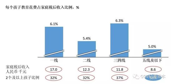 考察完1024名用户 知道了下沉市场是这样