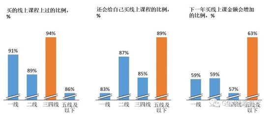 考察完1024名用户 知道了下沉市场是这样