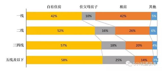 考察完1024名用户 知道了下沉市场是这样