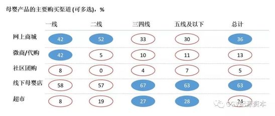 考察完1024名用户 知道了下沉市场是这样