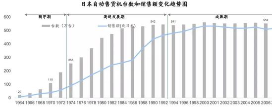 中国新品牌如何从0到1？