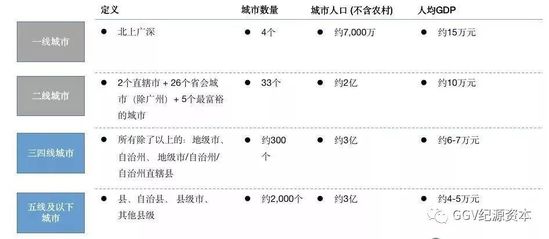 考察完1024名用户 知道了下沉市场是这样