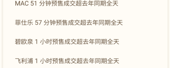 天猫双11完美日记预售40分超去年同期日成交