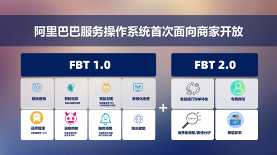 阿里发布商家操作系统服务OS 开放智能客服