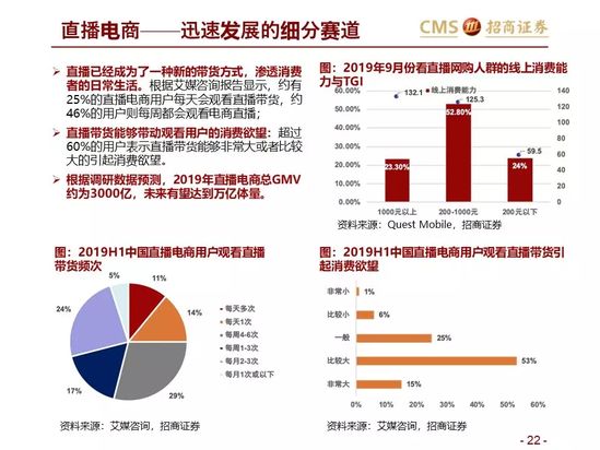 新零售研究：阿里巴巴效率筑基 涌向直播