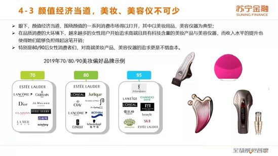 女性消费报告：化妆品类消费占比86%