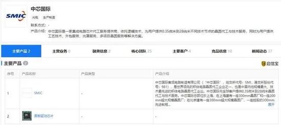 18天成功上市 六千亿市值的中芯国际为何会人一挖就走?-识物网 - 15NEWS.CN
