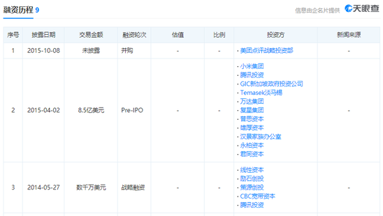 被收购？被消灭？令人深思的电商并购大结局