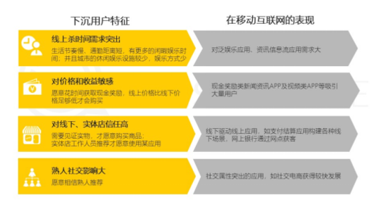 单季收入破2000亿 京东下沉闭环形成