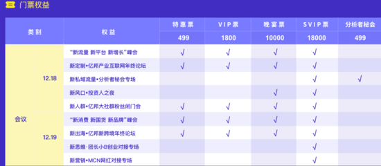 2019亿邦未来零售大会 共建未来零售新生态 