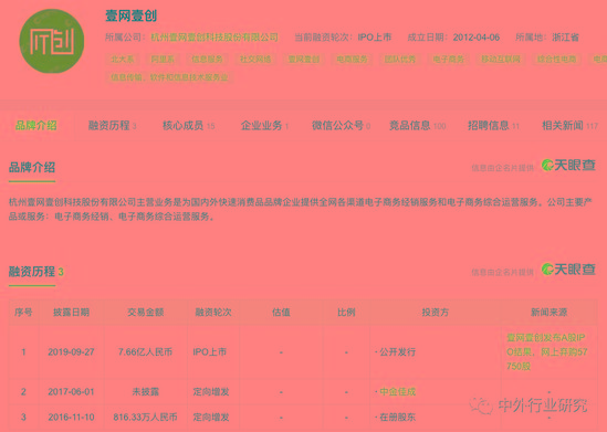 电商代运营的经验之道 资本化加速 行业明天到底在哪?