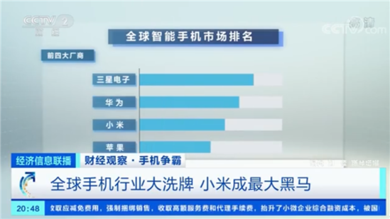 苹果掉出全球手机市场前三 小米大涨成黑马