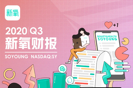 新氧发布Q3财报：平均月活跃用户870万 同比增长153.7%