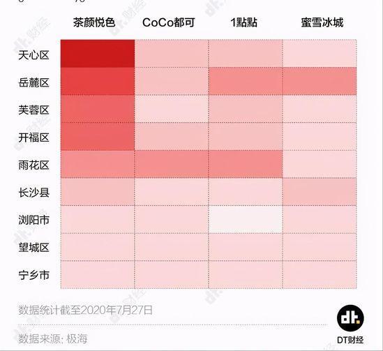 开进武汉的茶颜悦色 凭什么炒到500一杯？