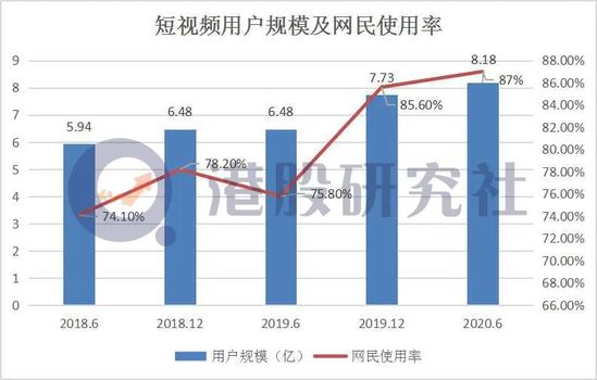 淘宝改版的背后：电商巨头的“内容之战”还会远吗？