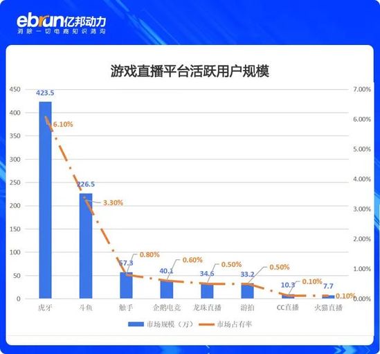 YY“暴雷”后 这些直播平台的女主播们命运颠沛流离