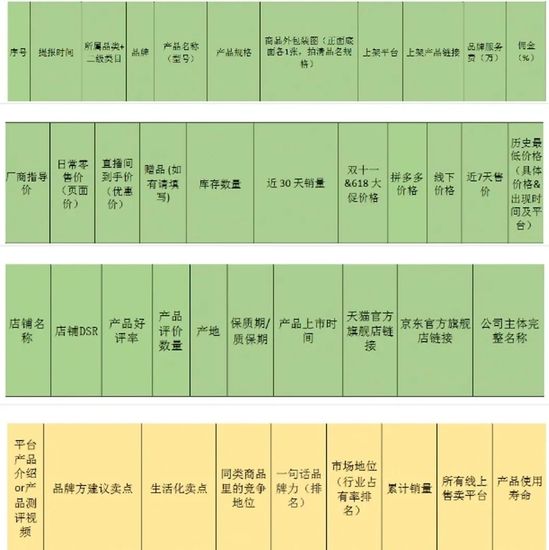 15年牢狱之灾子虚乌有 谁比辛巴更该被惩罚？