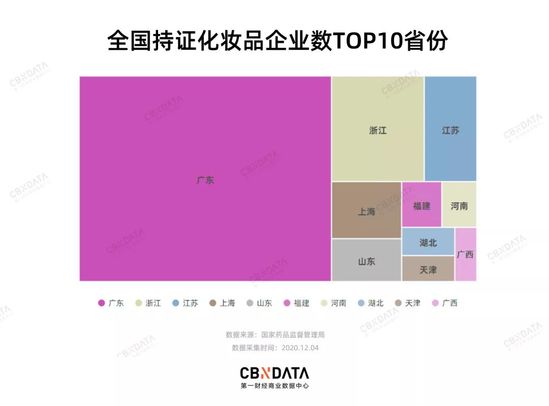 广东美妆江湖40年：从潮汕帮到宝洁系