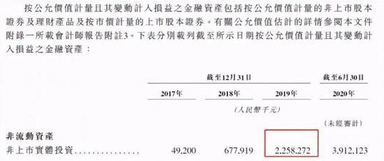 知乎已启动上市程序 欲在美股或港股IPO