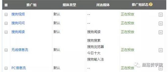 货架行业在搜索中的问题及解决方案