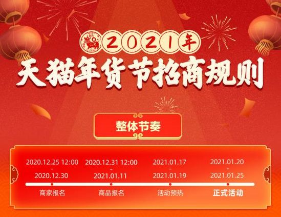 2021天猫年货节招商规则：商家须在72小时内发货