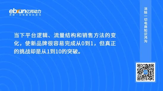 独家丨对话峰瑞资本李丰：大多数新消费品牌还在存量博弈