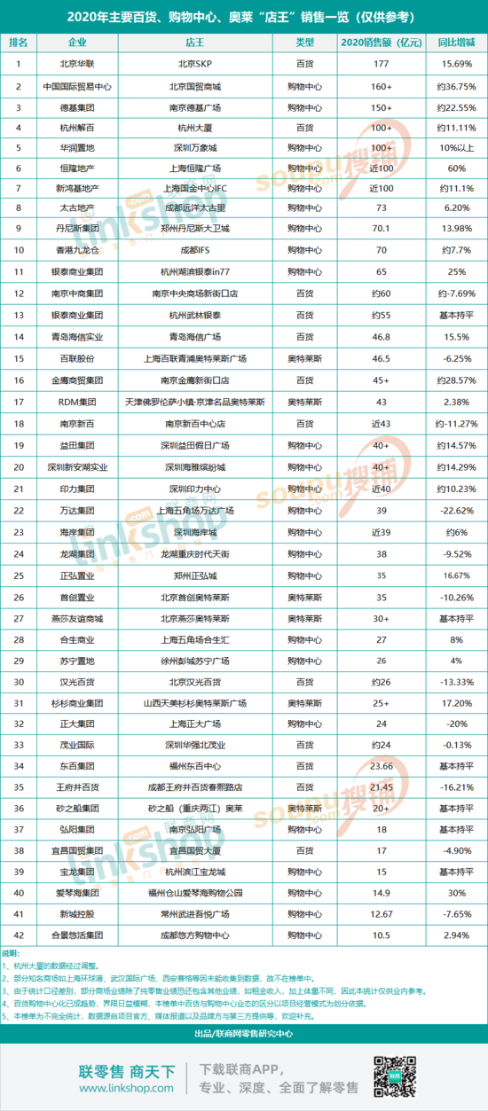 莘县王铺人口多少_聊城莘县王奉照片