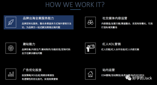 独立站精品模式的运营和团队组织架构-跨境电商-亿邦动力网