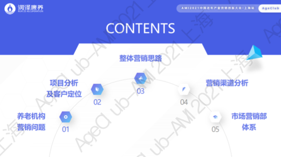 3位嘉宾26个观点深度解析 实现养老机构高效营销获客