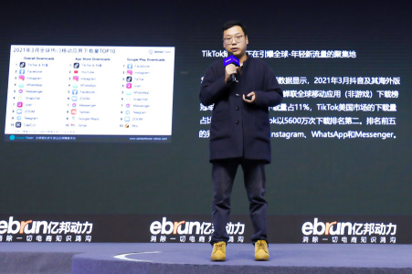 零售晚报：吃鲸科技CEO吉翔：如何为独立站精准引流？
