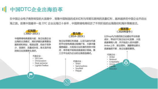 JN江南·体育注册-独立站为品牌出海打开新窗口(图7)