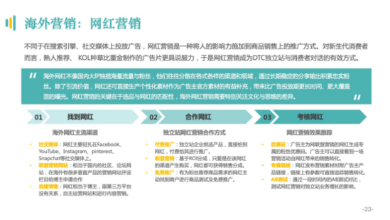 JN江南·体育注册-独立站为品牌出海打开新窗口(图21)