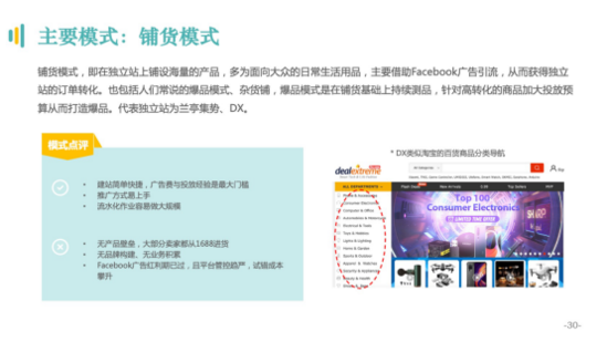 JN江南·体育注册-独立站为品牌出海打开新窗口(图26)