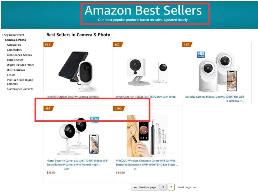 亚马逊选品必备方法之数据分析选品法 跨境电商 亿邦动力
