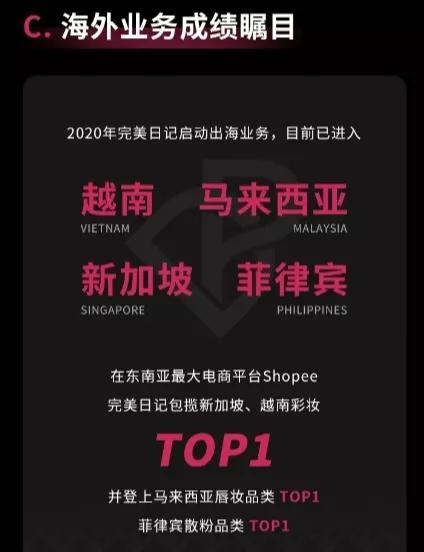 亚马逊还是shopify 完美日记和花西子给出不同的答案 跨境电商 亿邦动力网