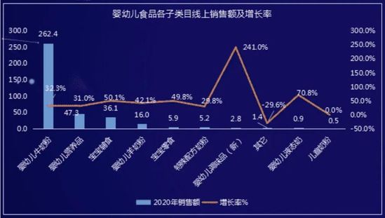 å¾ç