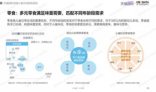 å¾ç