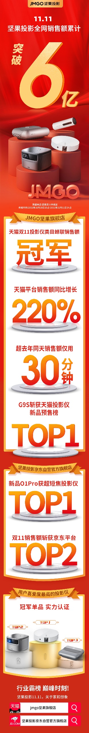 坚果pro耗电排行_最新盖得排行榜!千元机魅蓝E2和坚果Pro最值得买(2)