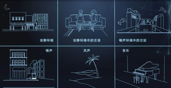 欧仕达天鹰ric助听器嘈杂环境听得清吗