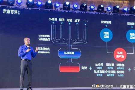 有赞新零售运营负责人闫冬：经营私域是未来企业的制胜项