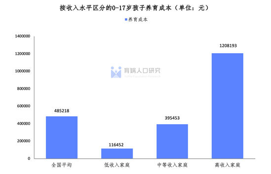 gdp成本_全年GDP连续第二年超百万亿元,资本市场违法违规成本大幅提高!...