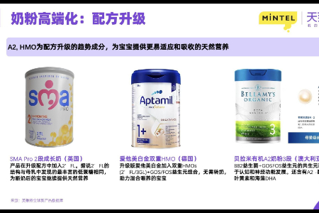 从全球的母婴创新产品中，看新时代年轻家长不同的一面