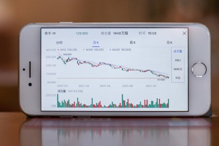 中概股全绿新冠概念股涨停 阿迪业绩暴跌丨电商财经要闻
