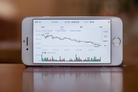 百胜中国：一季度经调整净利润1.02亿美元 同比下降56%