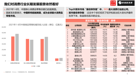 兴旺资本黎媛菲:疫情与市场双重考验 把握几大趋势 资本 亿邦动力