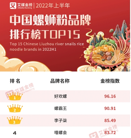 柳州袋装螺蛳粉排行榜_柳州发布螺蛳粉(预包装)十大品牌