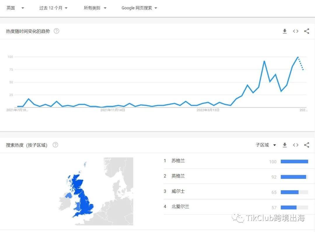 TikTok带货爆单：水晶脱毛仪销量破10000单什么神操作？ - 跨境电商- 亿邦动力
