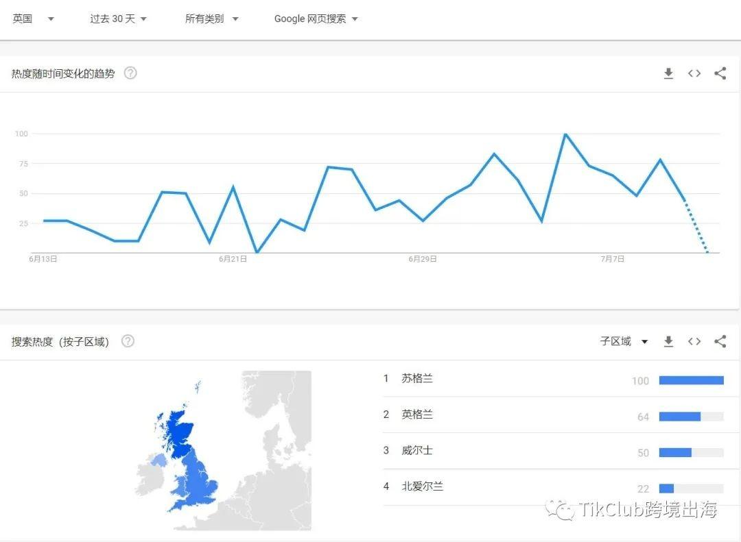 TikTok带货爆单：水晶脱毛仪销量破10000单什么神操作？ - 跨境电商- 亿邦动力