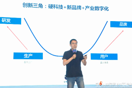 合鲸资本霍中彦：跨境2.0的实质是中国制造到中国创造